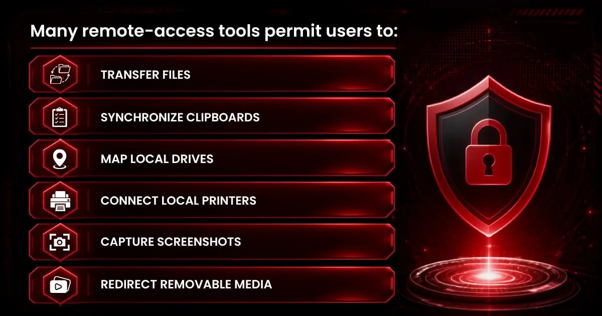 Remote Desktop Software Does Not Automatically Create an Enclave