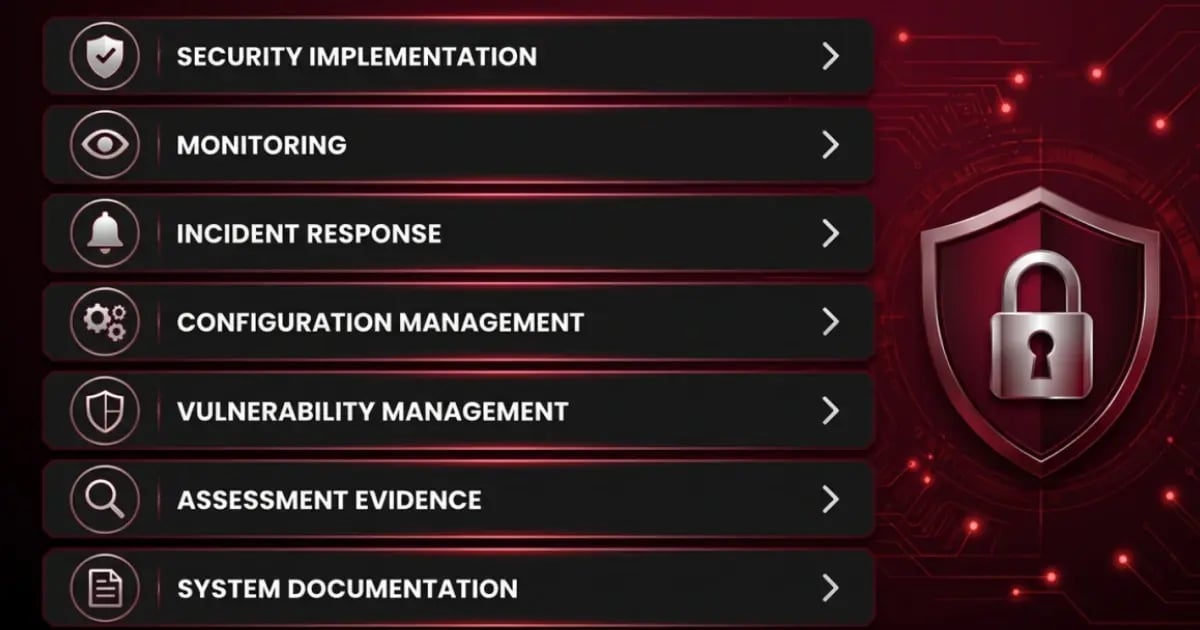 What This Means for Defense Contractors