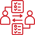 CMMC RPO Employ at Least One RP