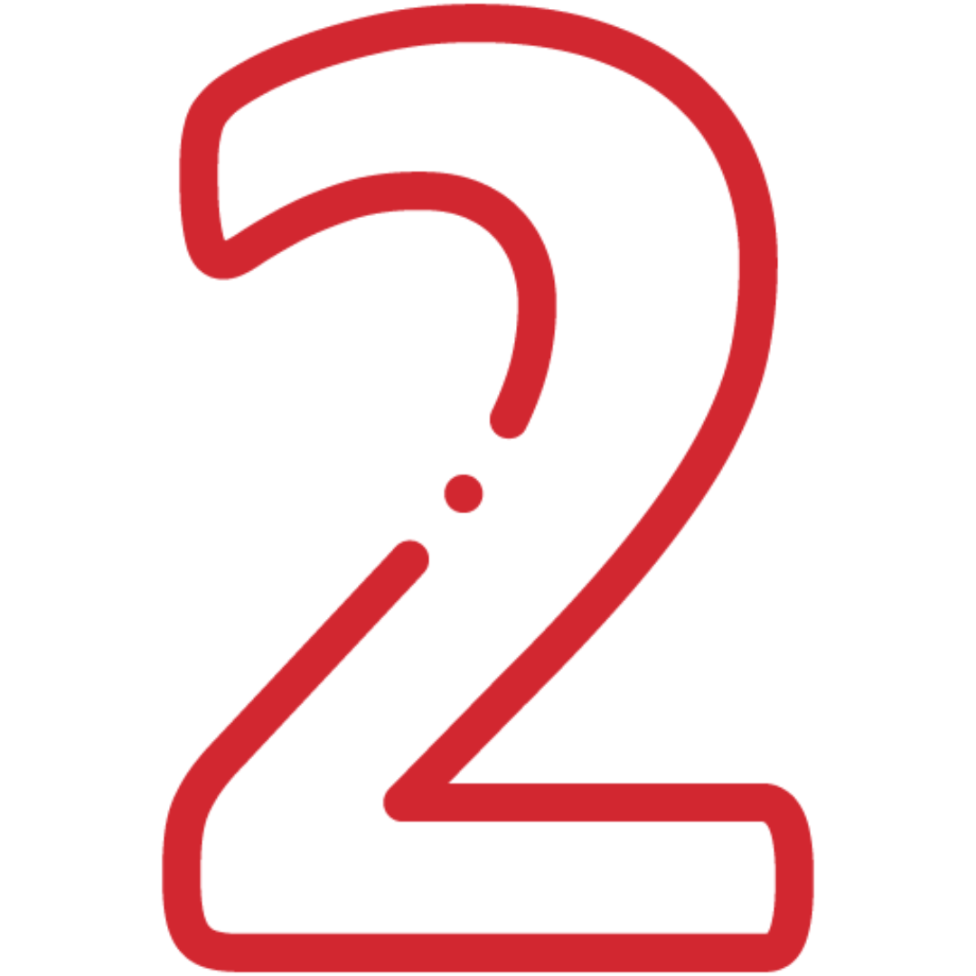 The Four Cs: Concise