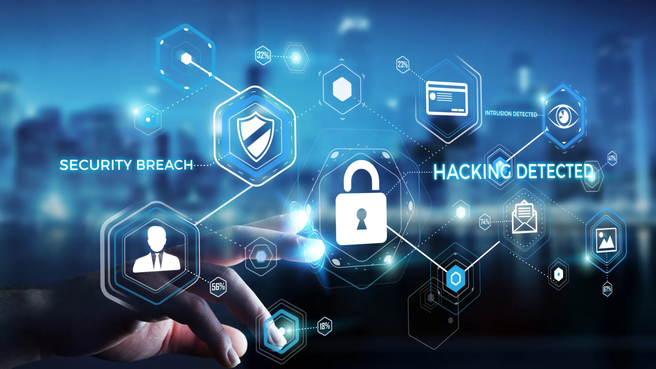 MSSP, Cybersecurity & CMMC Consulting Managed Security Services by MAD ...