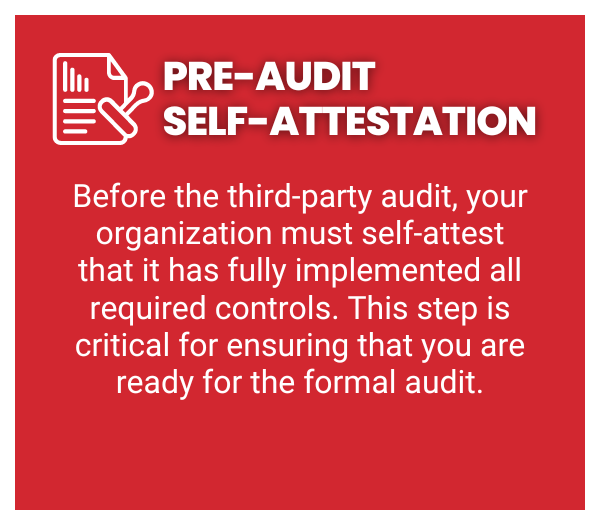 CMMC Audit Process Pre-Audit Self-Attestation