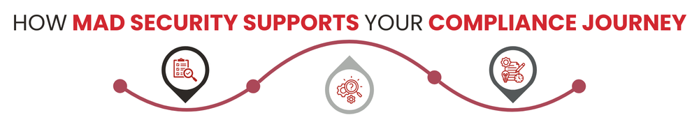 How MAD Security Supports Your Compliance Journey